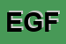 Logo di ETE-DI GUALMINI FEDERICO