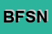 Logo di BAGNO FIFI-SAS DI NERI FRANCA e C