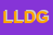 Logo di LA LOCANDA DEL GIGLIO