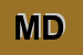 Logo di MC DONALD-S