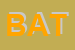 Logo di BATTISTINI