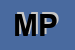 Logo di MOSCHETTI PIERO