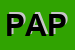 Logo di PAPI