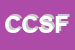 Logo di CSF CENTRO SERVIZI FINANZIARI DI CONTI