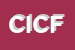 Logo di CIEFFE IMMOBILIARE DI CALIOLO FELICE