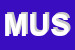 Logo di MUSSI