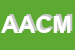 Logo di ACI AUTOMOBILE CLUB MASSA CARRARA