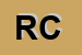 Logo di RICUCCI CAROLINA