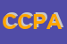 Logo di COMPASS COOPMUTUA PROM ATTIVITA' SOCSANITARIA ARL