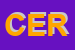 Logo di CERMEC