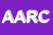 Logo di ARCA ASSOCIAZIONE RICREATIVA CULTURALE ASSISTENZIALE