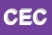 Logo di CIRCOLO ENDAS IN COLLINA