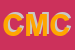 Logo di CSR MASSA CARRARA