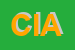 Logo di CONFEDERAZIONE ITALIANA AGRICOLTORI