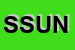 Logo di SUNIA -SINDACATO UNITARIO NAZIONALE INQUILINI ASSEGNATARI