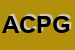 Logo di ASSOCIAZIONE COMUNITA-PAPA GIOVANNI XXIII