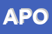 Logo di APODI