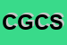 Logo di COLI GIUSEPPE e C SNC
