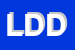 Logo di LEMORI DRNADIR-LEMORI DRFRANCESCO