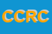 Logo di CRM DI CORRADINI ROBERTO E C SNC