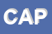 Logo di CAPEL