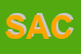 Logo di SCIC AMBIENTI CUCINE