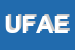 Logo di UFFICI FINANZIARI AGENZIA ENTRATE
