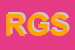 Logo di RIBEC G SRL