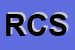 Logo di RECO CARTA SRL