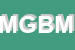 Logo di MB GOMME DI BORRACELLI MARCO