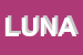 Logo di LINEA UFFICIO DI NENCINI ANTONIO