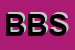 Logo di BIG BAR SNC