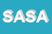 Logo di SARA ASSICURAZIONI SPA AGENZIA CAPO