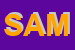 Logo di SAMET (SRL)