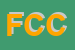 Logo di FINAL CLUB CALCETTO