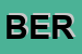 Logo di BERTOZZI (SAS)