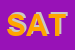 Logo di SATO