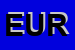 Logo di EUROSOUVENIR