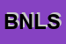 Logo di BONNES NOUVELLES DI LOTTI SILVIA