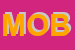 Logo di MOBILCASA