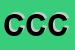 Logo di COMAC DI CORTI CARLO