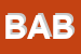 Logo di BABELE