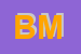 Logo di BMC MARKET SNC