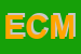 Logo di ECOIMBALLAGGI DI CAMILLI MAURO