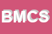 Logo di BACCELLI MASSIMILIANO e C SNC
