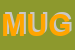 Logo di MUGNAINI