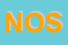 Logo di NOSTRUM SNC