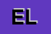 Logo di ELETTROFORNITURE LISA
