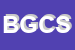 Logo di B e G COSTRUZIONI SRL