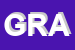Logo di GRANIT (SRL)